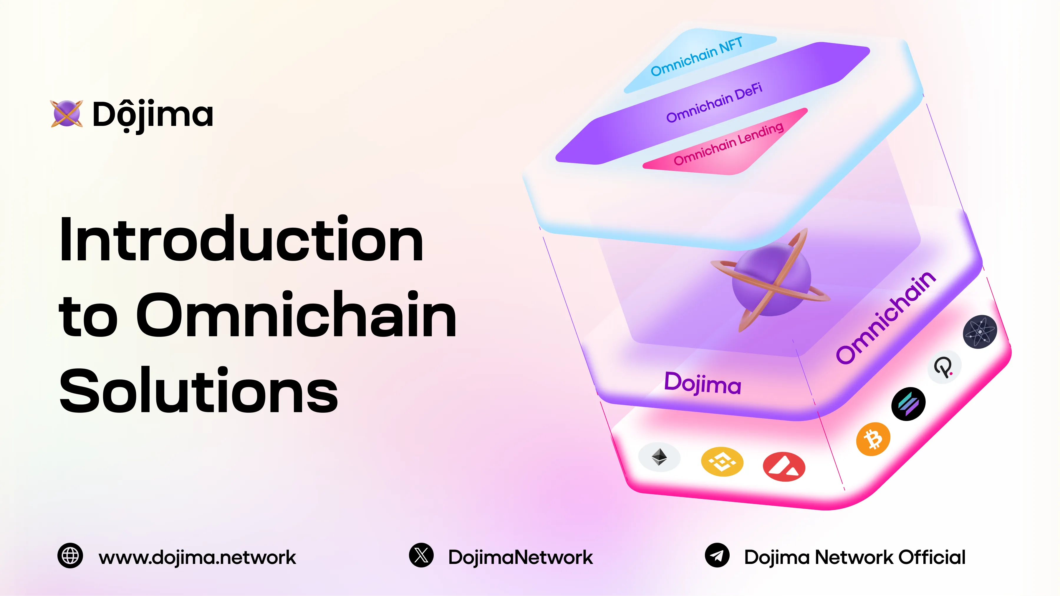 Introduction to Omnichain Solutions: Pioneering a Unified Blockchain Future with Dojima Network